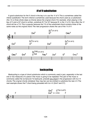 Fingerboard Theory for Guitar - Gif file