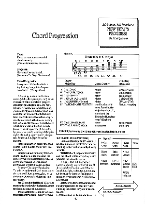 Autoharp Owner's Manual - Gif file