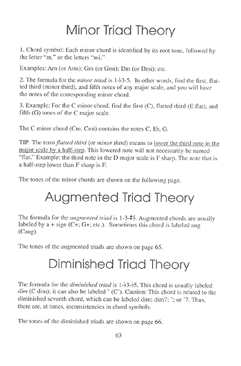 Music Theory 101 - Gif file