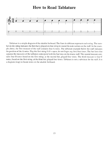 Easy Ukulele Method Book 1 - Gif file