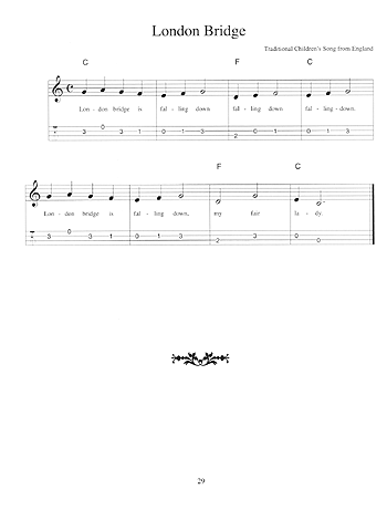 Easy Ukulele Method Book 1 - Gif file