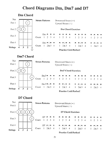 Easy Ukulele Method Book 2 - Gif file