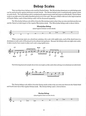 Essential Jazz Lines in the Style of Charlie Parker,B-flat Edition - Gif file