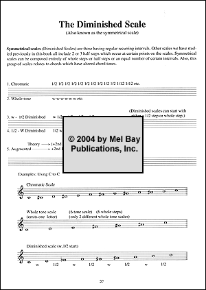 Master Accordion Scale Book - Gif file