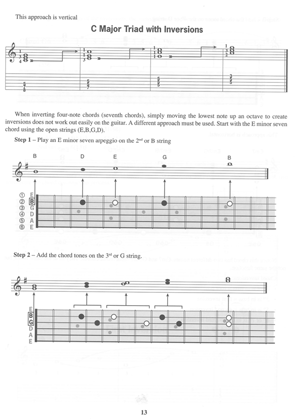 Chords Galore - Gif file