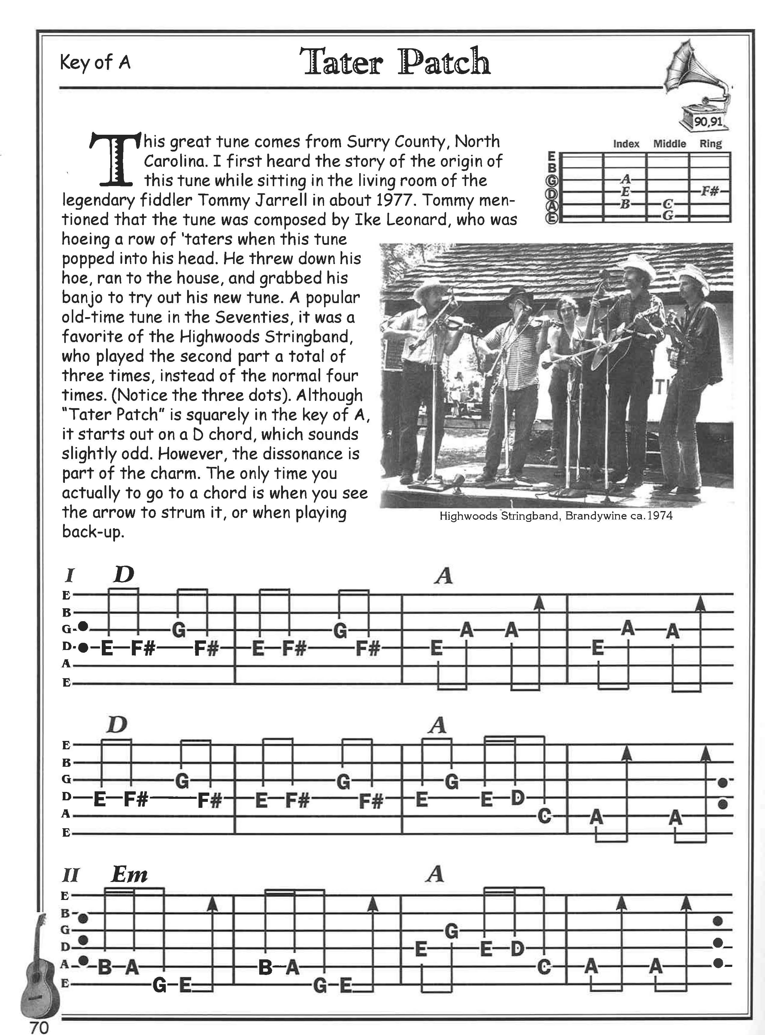 Flatpicking Guitar For The Complete Ignoramus Book Cd Set