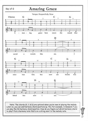 Bluegrass Mandolin for the Complete Ignoramus! - Gif file