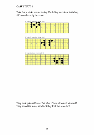 3rd Millennium Guitar: - Gif file