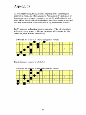 3rd Millennium Guitar: - Gif file