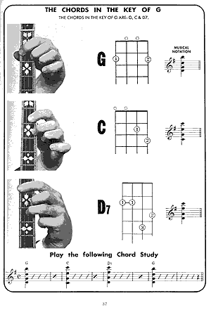 Complete Tenor Banjo Method eBook - Mel Bay Publications, Inc. : Mel Bay