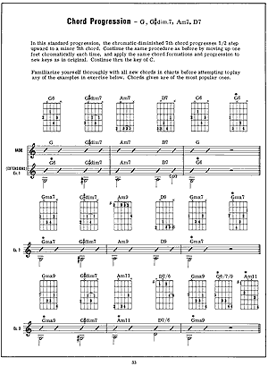 Progression Using Seventh Chords #guitarlesson #guitarchords #bassguit