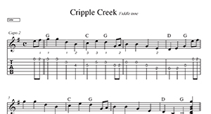 cripple creek fiddle tabs tefview cripple creek fiddle tabs tefview
