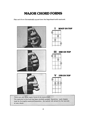 Plectrum Banjo Melody Chord Playing System eBook - Mel Bay Publications ...