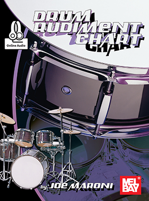 Drum Rudiment Chart
