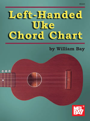 Left Hand Ukulele Chords Chart Printable