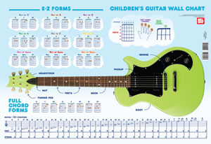 Mel Bay S Violin Wall Chart