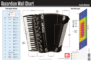 60 Bass Accordion Chart