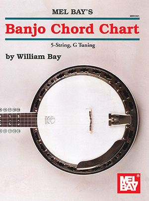 5 String Banjo Chords Chart G Tuning