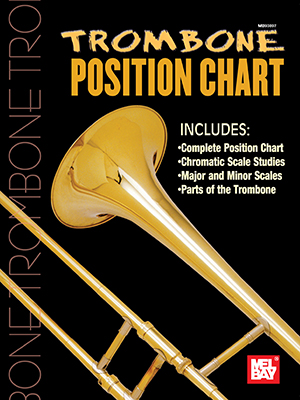 Trombone Position Chart