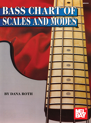 Bass Chart of Scales and Modes