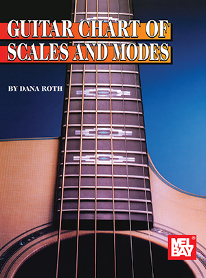 Guitar Chart of Scales and Modes