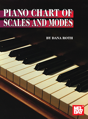 Piano Chart of Scales and Modes