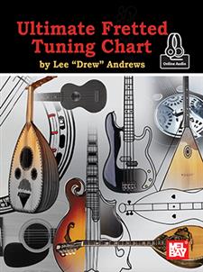 Ultimate Fretted Tuning Chart