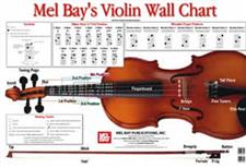 Violin Chart Pdf